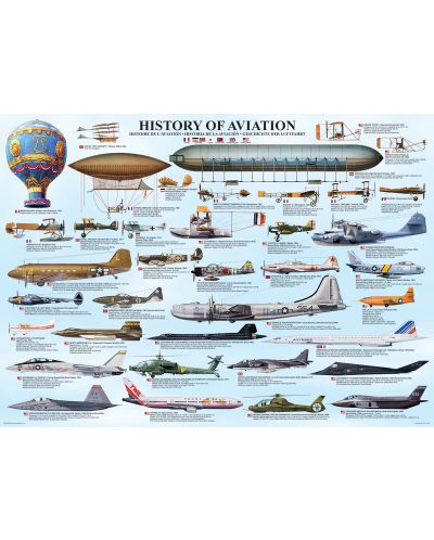 Пъзел Eurographics от 1000 части – История на авиацията - 2