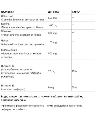 Paracelsus Детокс тинктура, 200 ml, Aura Herbals - 2