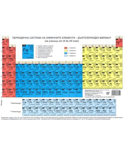 Периодична система на химичните елементи, дългопериоден вариант - 9-12. клас (стенно табло) - 1