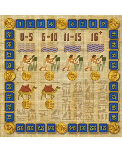 Настолна игра Amun-Re: The Card Game - стратегическа - 4