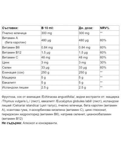 Plantis Immuno Имуноукрепващ сироп, 250 ml, Artesania Agricola - 2