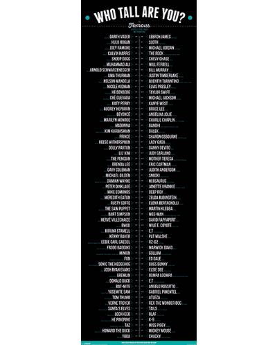 Плакат за врата - Who Tall Are You? (Height Chart of the Famous)