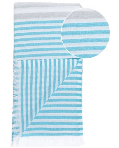 Памучна кърпа в кутия Hello Towels - Bali, 100 х 180 cm, тюркоаз-синя - 2