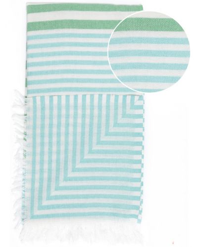 Памучна кърпа в кутия Hello Towels - Bali, 100 х 180 cm, тюркоаз-зелена - 2
