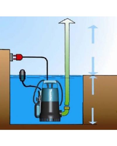 Потопяема помпа за чиста вода Makita - PF1100, 1100W, 250 l/min - 3