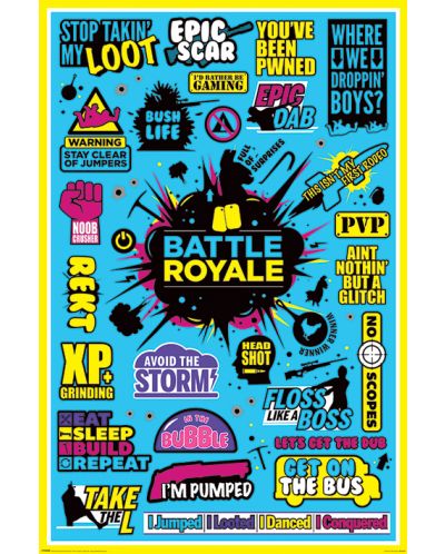 Макси плакат Pyramid Games: Battle Royale - Infographic - 1
