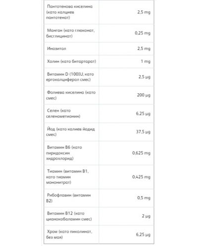 Prenatal Nutrients, 120 таблетки, Solgar - 3
