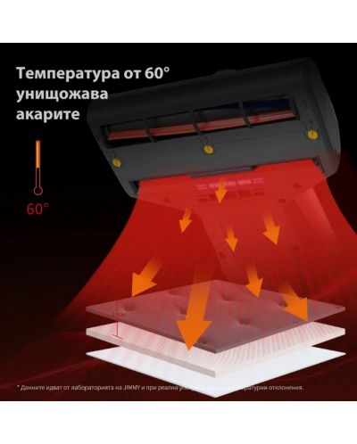 Прахосмукачка против акари JIMMY - JV35, сива - 4