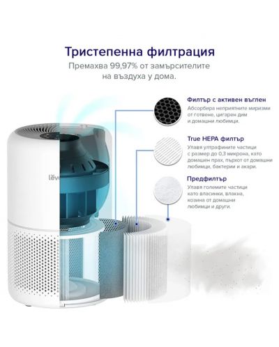 Пречиствател за въздух Levoit - Core 300S, HEPA, 22 dB, бял - 3