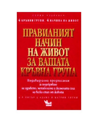 Правилният начин на живот за вашата кръвна група