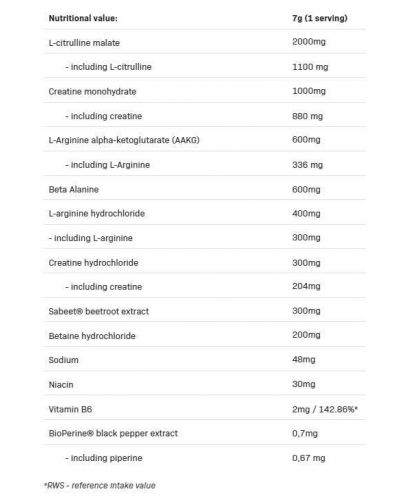 Power & Pump, 280 g, Loco - 2