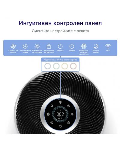 Пречиствател за въздух Levoit - Core 400S, HEPA, 24 dB, бял - 9