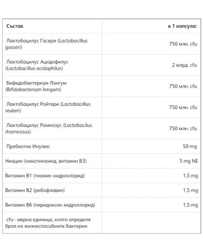 Пробиен Форте, 10 капсули, Fortex - 2