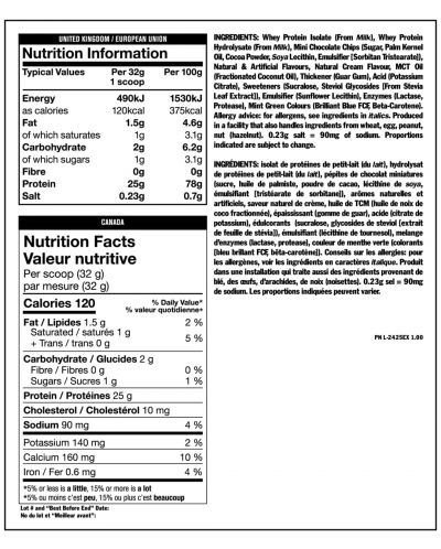 ISO Surge, mint chocolate chip ice cream, 2.27 kg, Mutant - 2