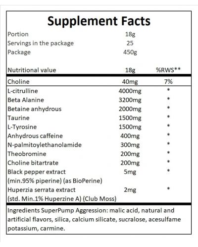 SuperPump Aggression, манго, 450 g, Gaspari Nutrition - 2