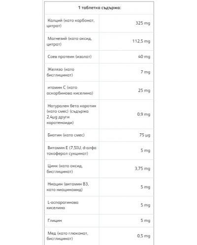 Prenatal Nutrients, 120 таблетки, Solgar - 2