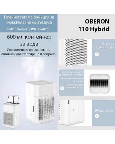 Пречиствател и овлажнител за въздух Oberon - 110, HEPA, 53.5 dB , бял - 4