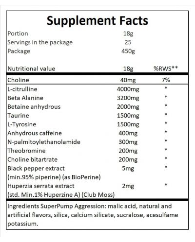 SuperPump Aggression, italian ice, 450 g, Gaspari Nutrition - 2