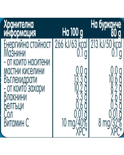 Плодово пюре Nestle Gerber - Круши Уилямс, 80 g - 5