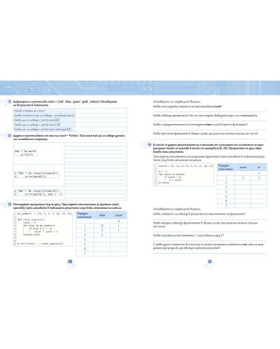 Работни листове по компютърно моделиране и информационни технологии за 7. клас. Учебна програма 2023/2024 (Просвета) - 2