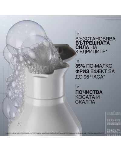 Redken Acidic Bonding Curls Шампоан за третиранa и увреденa къдрава коса, 300 ml - 2