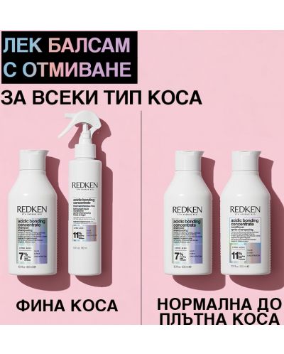 Redken Acidic Bonding Concentrate Спрей-балсам за коса, 190 ml - 9