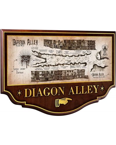 Реплика The Noble Collection Movies: Harry Potter - Diagon Alley Plaque, 43 cm - 1