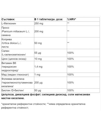 Sanavita Capelli, 30 таблетки, Paladin Pharma - 2