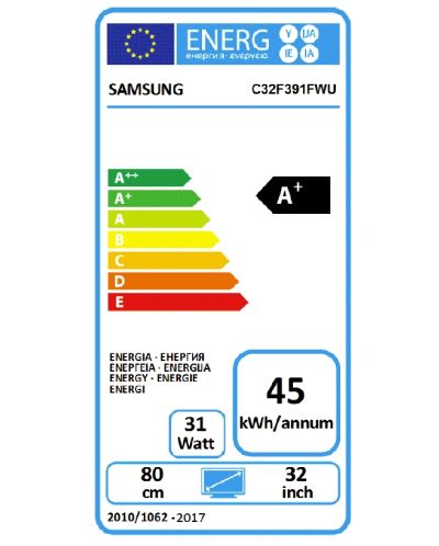 Samsung C32F391FWU, 31.5" Curved VA LED, 1800R, 4ms, 1920x1080, DP, HDMI, 250cd/m2, Mega DCR, 178°/178°, White - 6