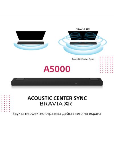 Саундбар Sony - HTA5000, 5.1.2, черен - 6