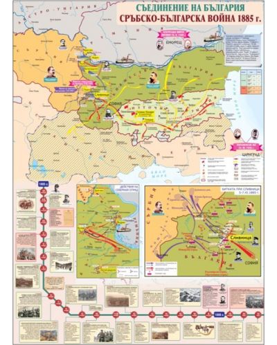 Съединение на България; Сръбско-българска война 1885 г. - стенна карта - 1