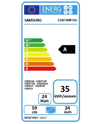 Samsung C24F396FHUX, 23.5" CURVED VA LED, 4ms, 1920x1080, HDMI, D-SUB, 250cd/m2, Mega DCR, 178°/178°, Black High glossy - 7