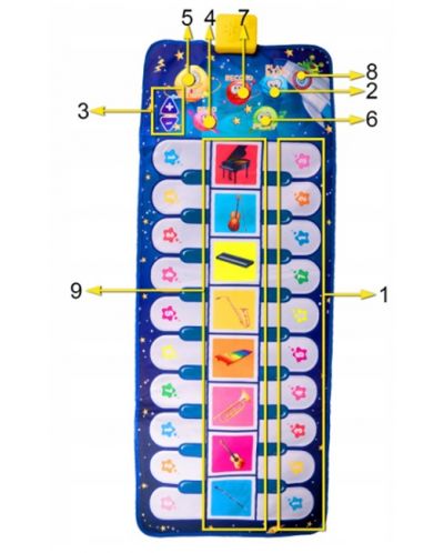 Сензорно музикално килимче MalPlay - Космос - 5