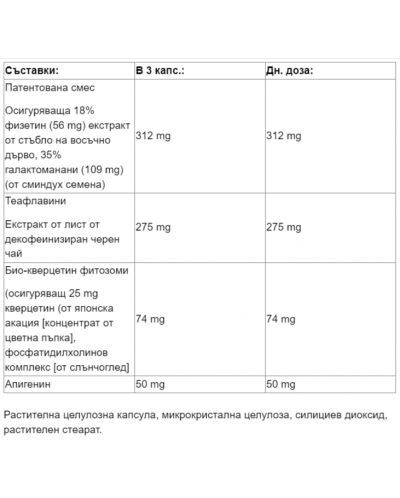 Senolytic Activator, 36 веге капсули, Life Extension - 2