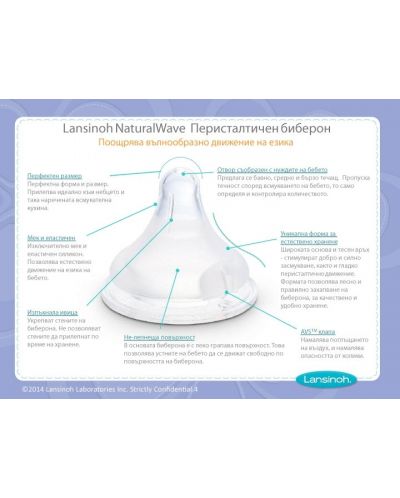 Шишета с биберон Lansinoh - NaturalWave, 240 ml, 2 броя - 4