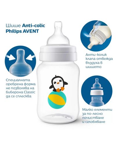 Шише за хранене Philips Avent Classic+, 260 ml, лимитирана серия, пингвин - 3