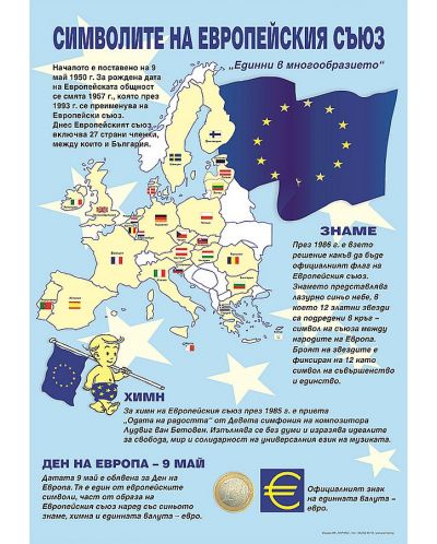 Символите на Европейския съюз. Учебно табло - 1