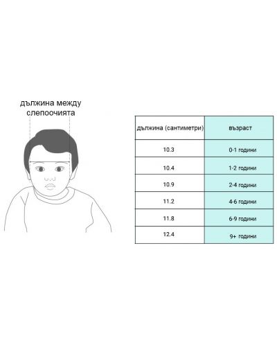 Слънчеви очила Ki ET LA - Diabola, 0-1 години, Peacock Green - 3