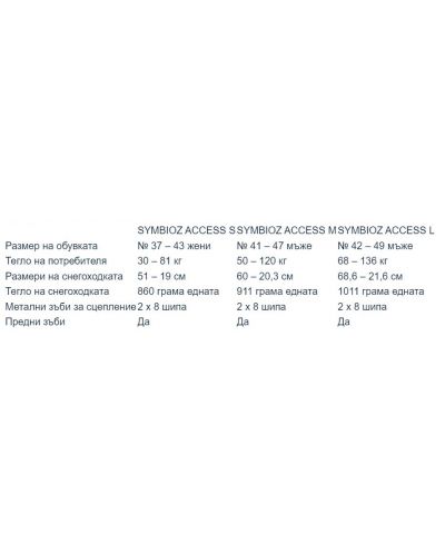 Снегоходки TSL - Symbioz Hyperflex Access, размер M, сини - 5