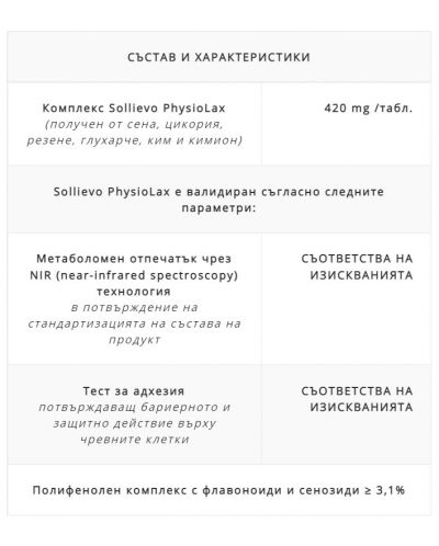 Sollievo PhysioLax, 27 таблетки, Aboca - 2