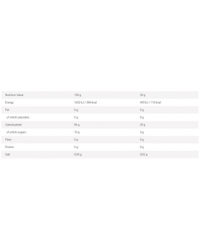 Carborade, боровинка, 1 kg, FA Nutrition - 2