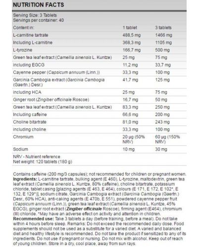 Xtreme Thyroburn, 120 таблетки, FA Nutrition - 2