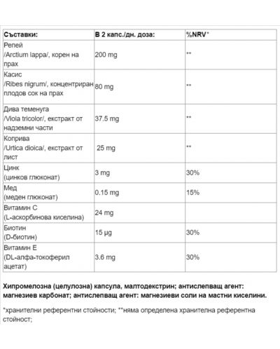 Spécial Peau Nette, Saine & Pure За сияйна и свежа кожа, 60 капсули, Luxéol - 2