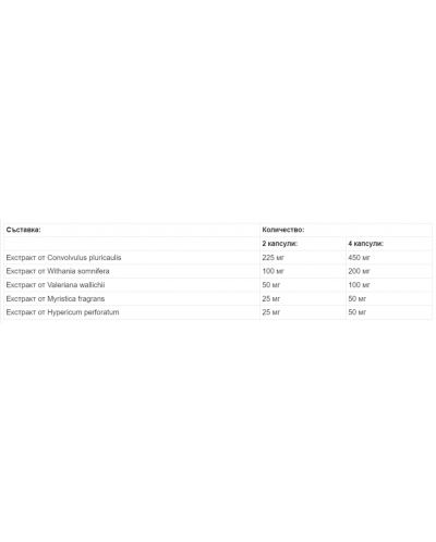 StressClean Sleep, 30 капсули, Sun Wave Pharma - 2