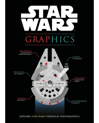 Star Wars Graphics