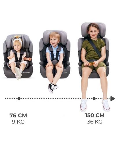 Столче за кола KinderKraft - Comfort Up, I-Size, 75-150 cm, сиво - 9