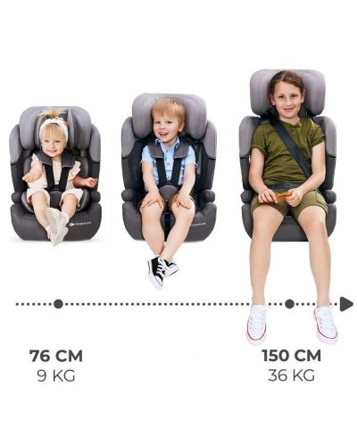 Столче за кола KinderKraft - Comfort Up, I-Size, 75-150 cm, черно - 9