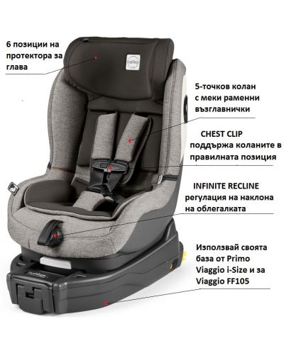 Стол за кола Peg-Perego - Viaggio FF 105,  9-25 kg, с I-size, Licorice - 10