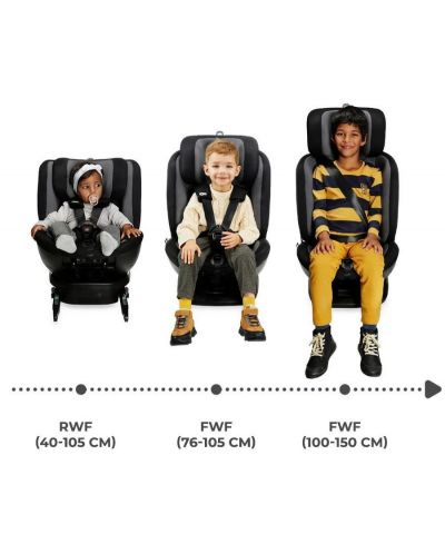 Столче за кола KinderKraft - I-Fix 360°, i-Size, 40-150 cm, Graphite Black - 9