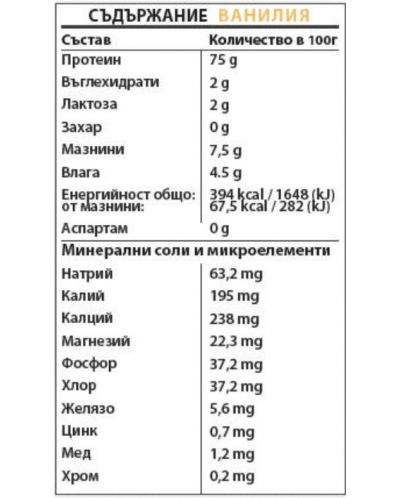 Whey Protein, ванилия, 1750 g, FitWithStrahil - 2